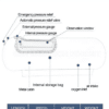 Oxygen Chamber Product Explanation