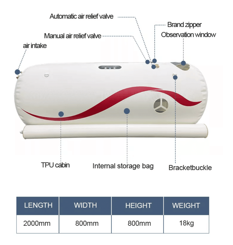 Lie Down Essence Chamber