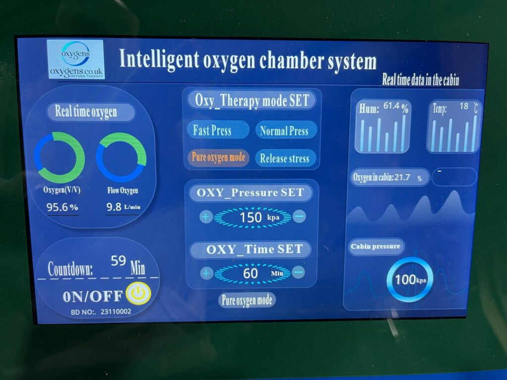 HBOT Oxygens Control Panel